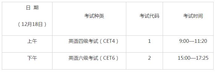 21下半年江西省大學英語四 六級考試報名時間安排 中國熱點