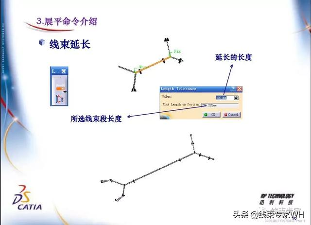 展平工程图