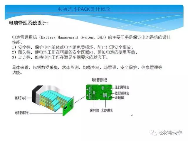 电动汽车pack是什么意思