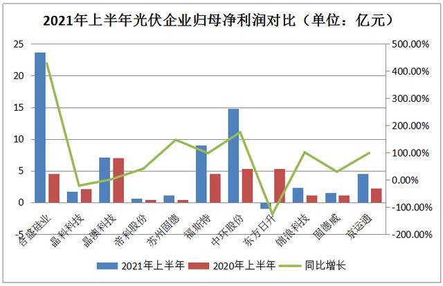 锡林浩特制砂机