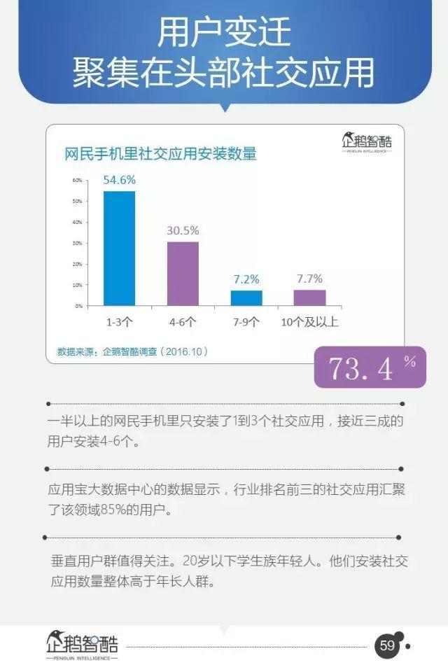 腾讯95页重磅报告：全面预测中国未来5年的发展趋势