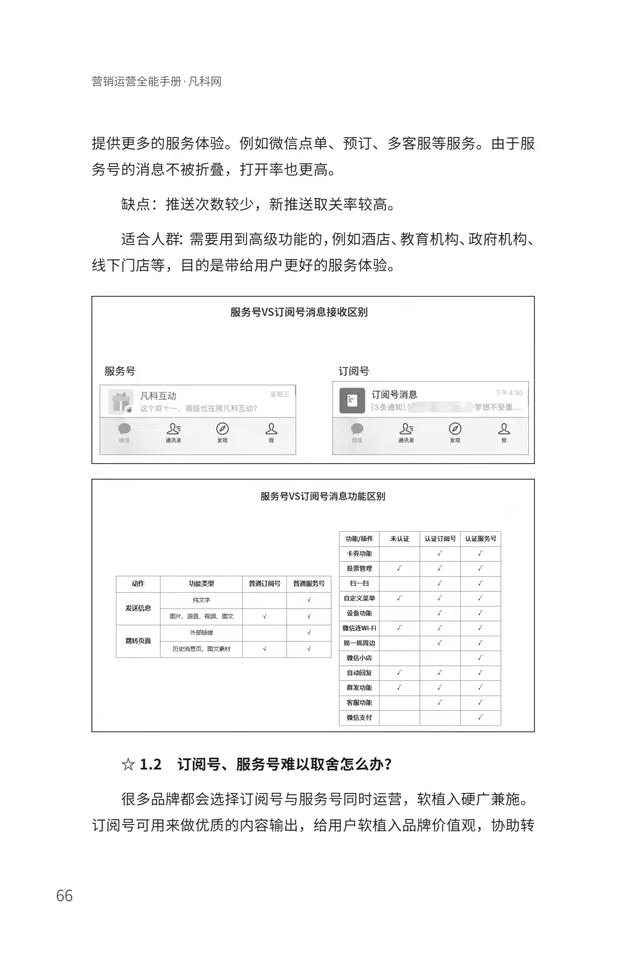 「营销运营全能手册」广告、运营、营销从业者的指南针