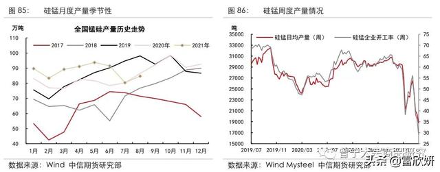 大红柜破碎机