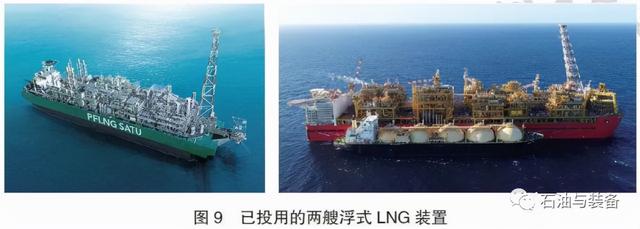 海洋油气工程未来十年发展