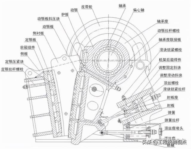 颚式破碎机鄂口