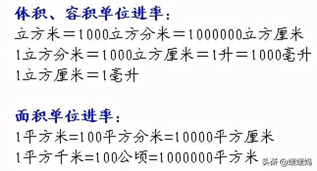 互质数是什么