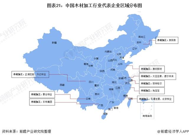 木制行业有哪些(新手建议收藏)