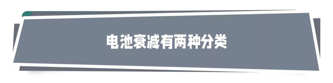 电池衰减，会不会是新能源汽车的第二个“虚标”？