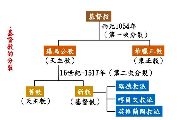 文章图片14