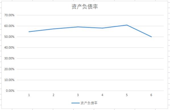 A股氢能源新星，三季报业绩大增超55倍！股价又回到10元附近