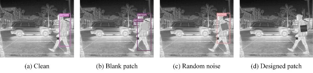 清华博士用小灯泡骗过红外识别，首次让红外检测性能直降34%