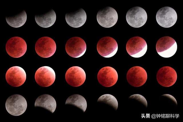 “血月”真的是不祥之兆吗？11月19日血月再现，我国多地可观赏