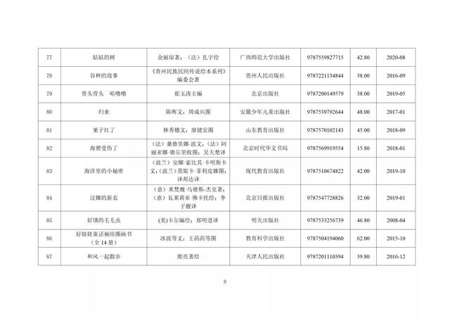 347种幼儿图画书书单来了！教育部推荐