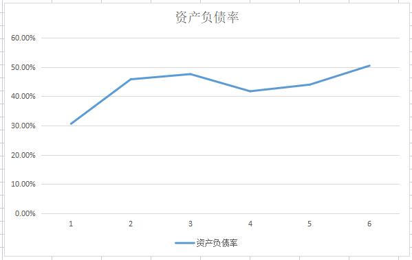 A股唯一一只！布局锂矿、磷矿、光伏、风能的绿电股，高点回撤30%