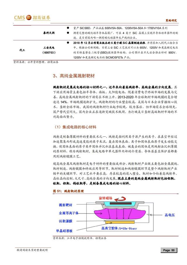 国产新材料行业深度报告（163页深度解析）-第47张图片-9158手机教程网