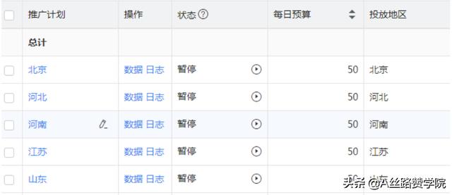 职业教育-建筑类考试搜索获客方法论