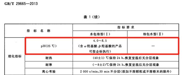 婴儿洗澡身体乳