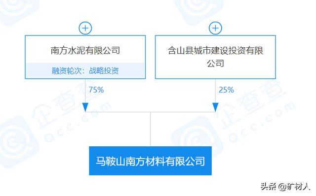 马鞍山专业石粉洗砂机
