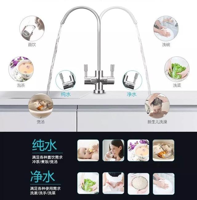 朗诗德饮水过滤机