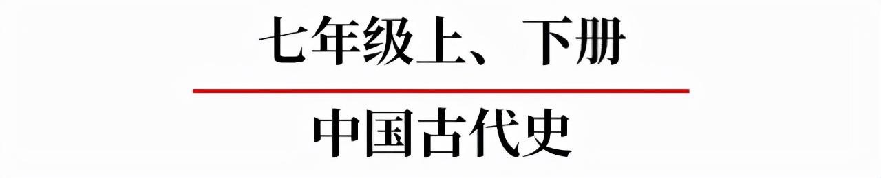 初中历史全部必背知识点，就在这7张图里！历史其实很简单