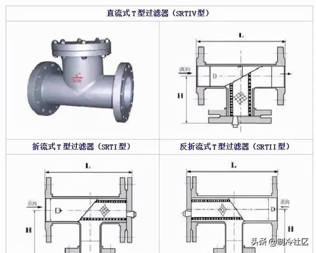 过滤机排气pvc阀