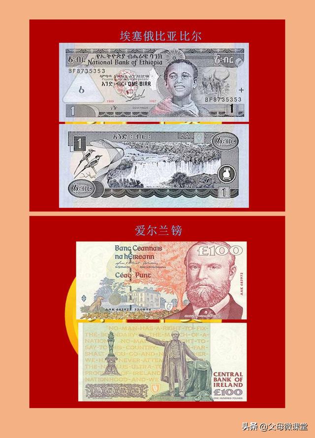 世界各国纸币大全