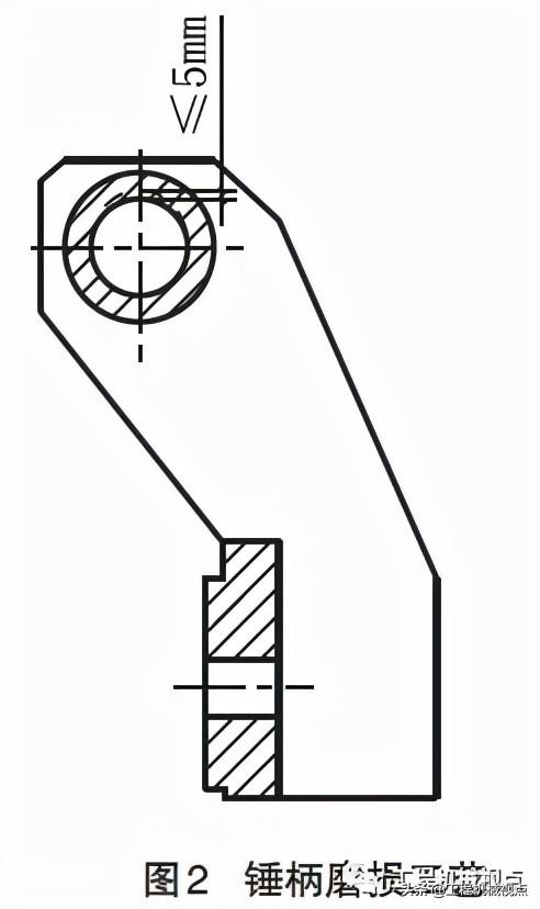 破碎机锤头怎么整