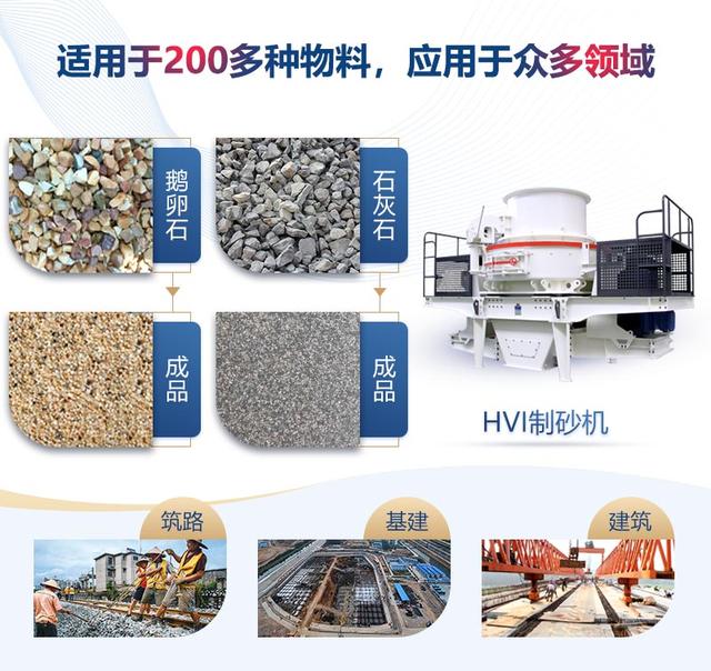 广东移动制砂机设备供货商