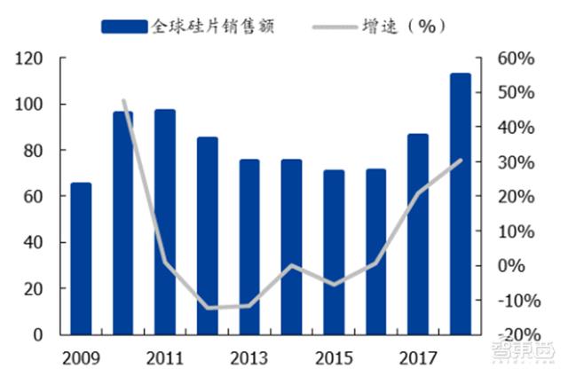 硫酸铜过滤机厂家有哪些