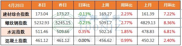 西宁制砂机价格的简单介绍