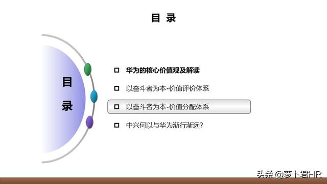 「人才选拔」华为人才选拔与激励机制