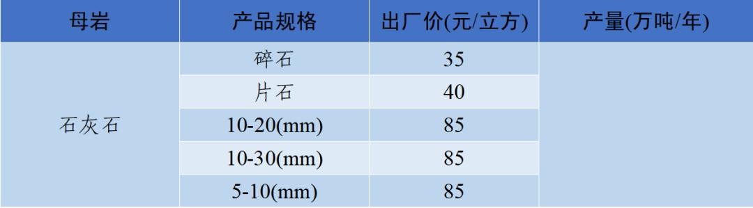 韶山洗砂机多少钱