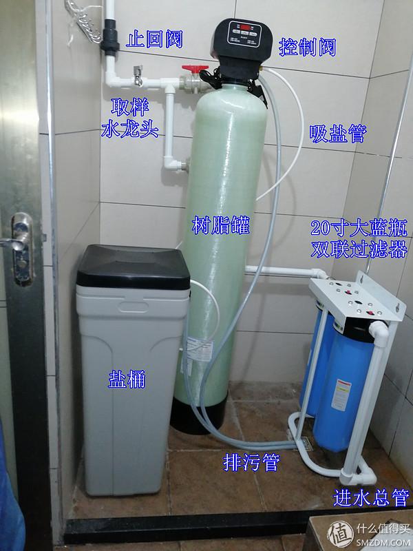 白城精密设备过滤机
