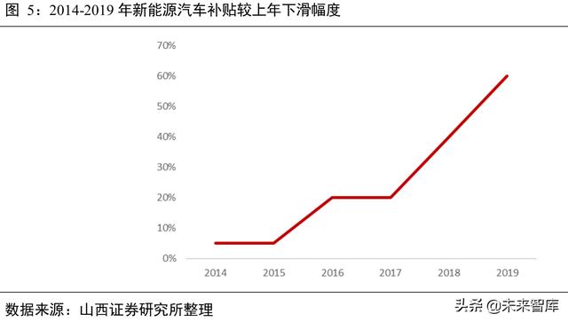 宜宾简易移动破碎机排行