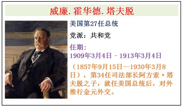 美国为何如此强大？历任46位美国总统介绍，谁是你心中最友好的？