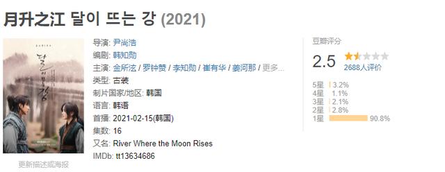 �ڶ���ѧ�ĺ���������(����ѧУ2015�����죬��ȴУ����ѧ������У��ȴ���ְܸ���ԣ��)