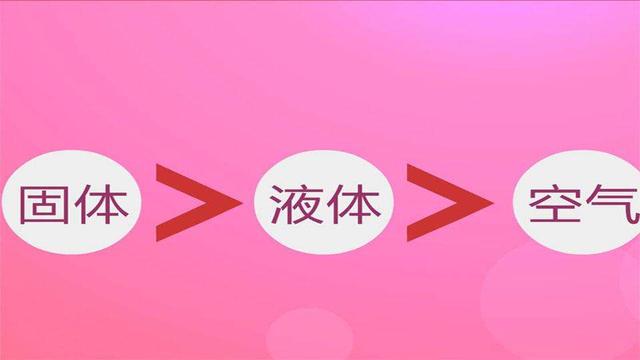 声速是多少