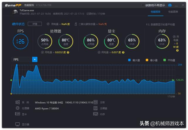 全“芯”升級，滿血加持，T58-V銳龍版評測