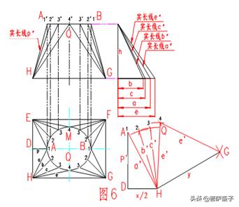 对于不可展曲面工程实践中