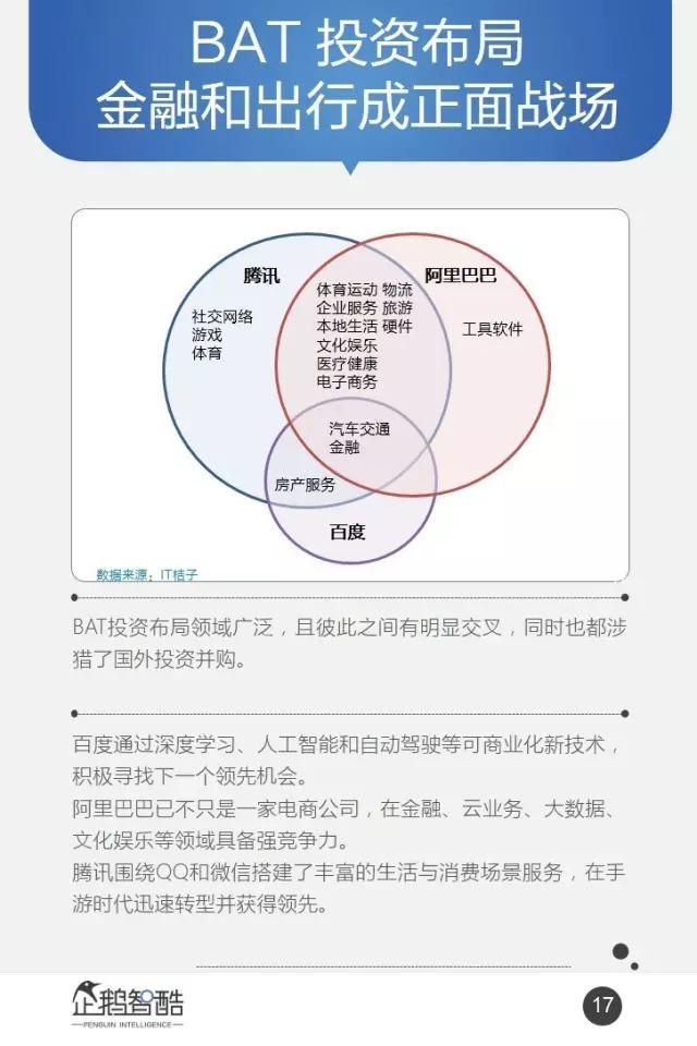 腾讯95页重磅报告：全面预测中国未来5年的发展趋势