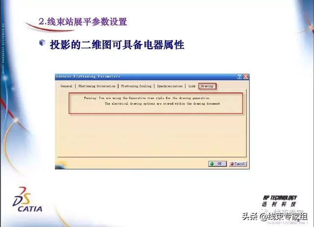 catia将曲面体展平出工程图