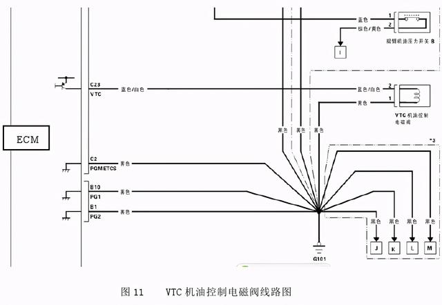 现代车vsa灯亮是什么意思 汽车vsa灯亮的是什么 拆车件网