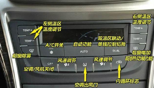 front汽车(汽车front按键)