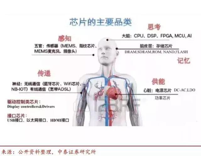 展讯4g如何进入工程模式命令