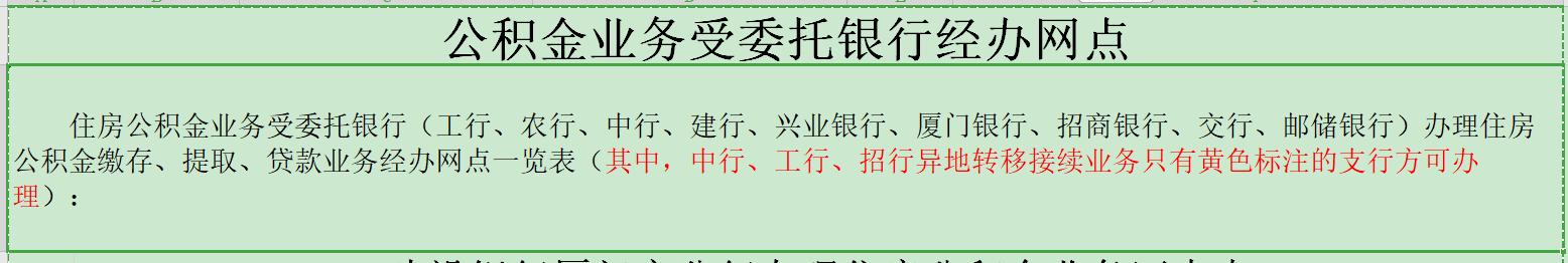 厦门单位公积金开户途径有哪些「厦门公积金去哪里办理手续」