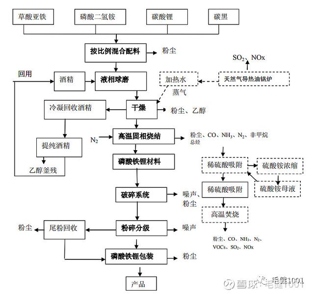 铁罐破碎机报价