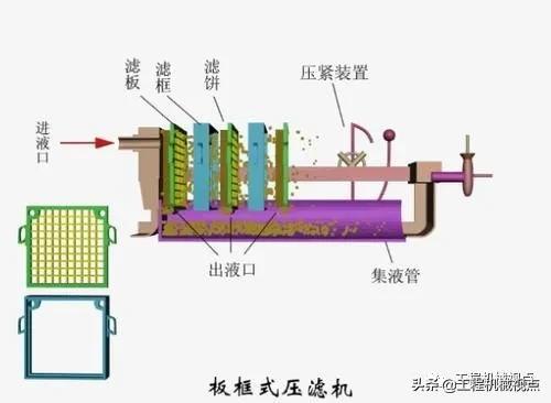 通辽压滤机拉板小车