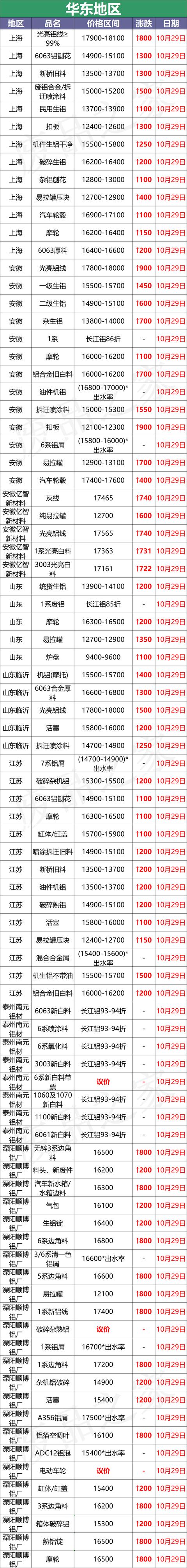 亳州制沙机破碎机怎么样