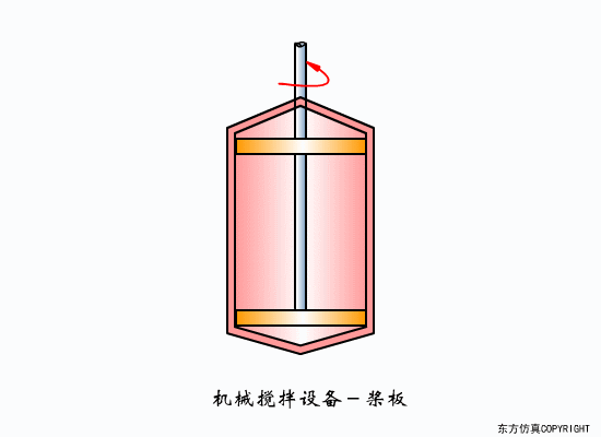 转鼓真空过滤机结构和工作原理