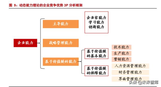 工程机械展业